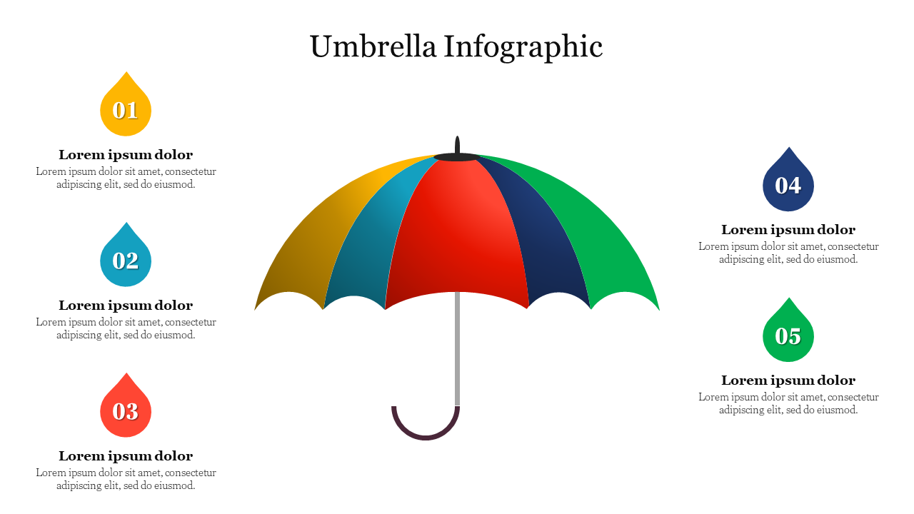 Umbrella Infographic